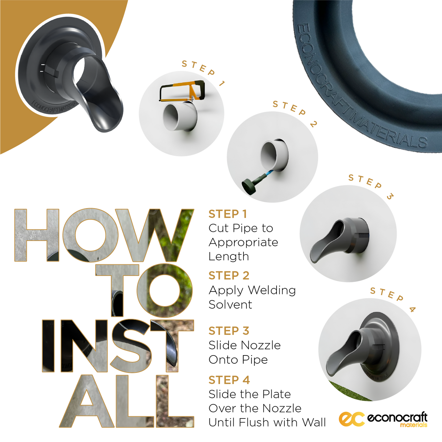 Econocraft Materials Plastic Downspout Nozzle - How to Install