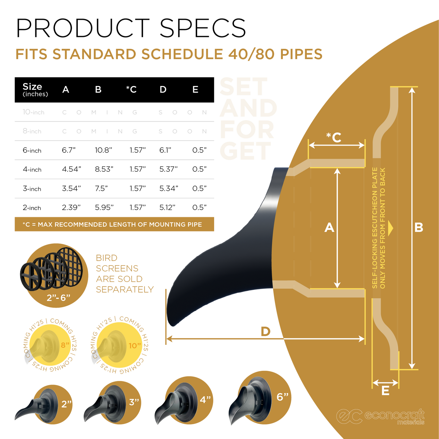 4-inch Plastic Downspout Nozzle & Self-Locking Escutcheon Plate