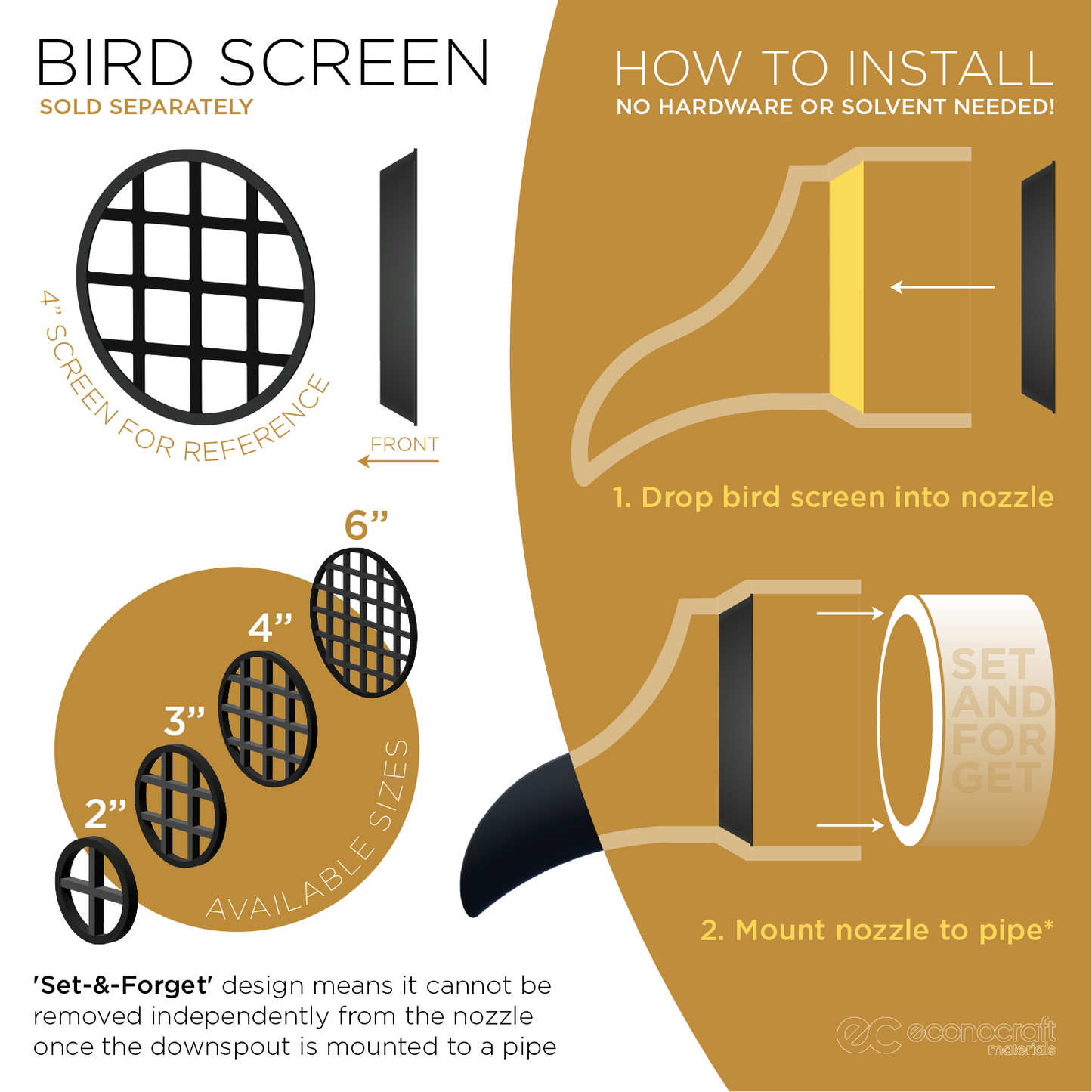 Bird Screen for Plastic Downspout Nozzle