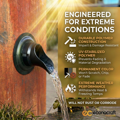 LokPlate™ Plastic Downspout Nozzle & Self-Locking Escutcheon Plate