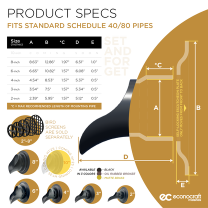 LokPlate™ Plastic Downspout Nozzle & Self-Locking Escutcheon Plate