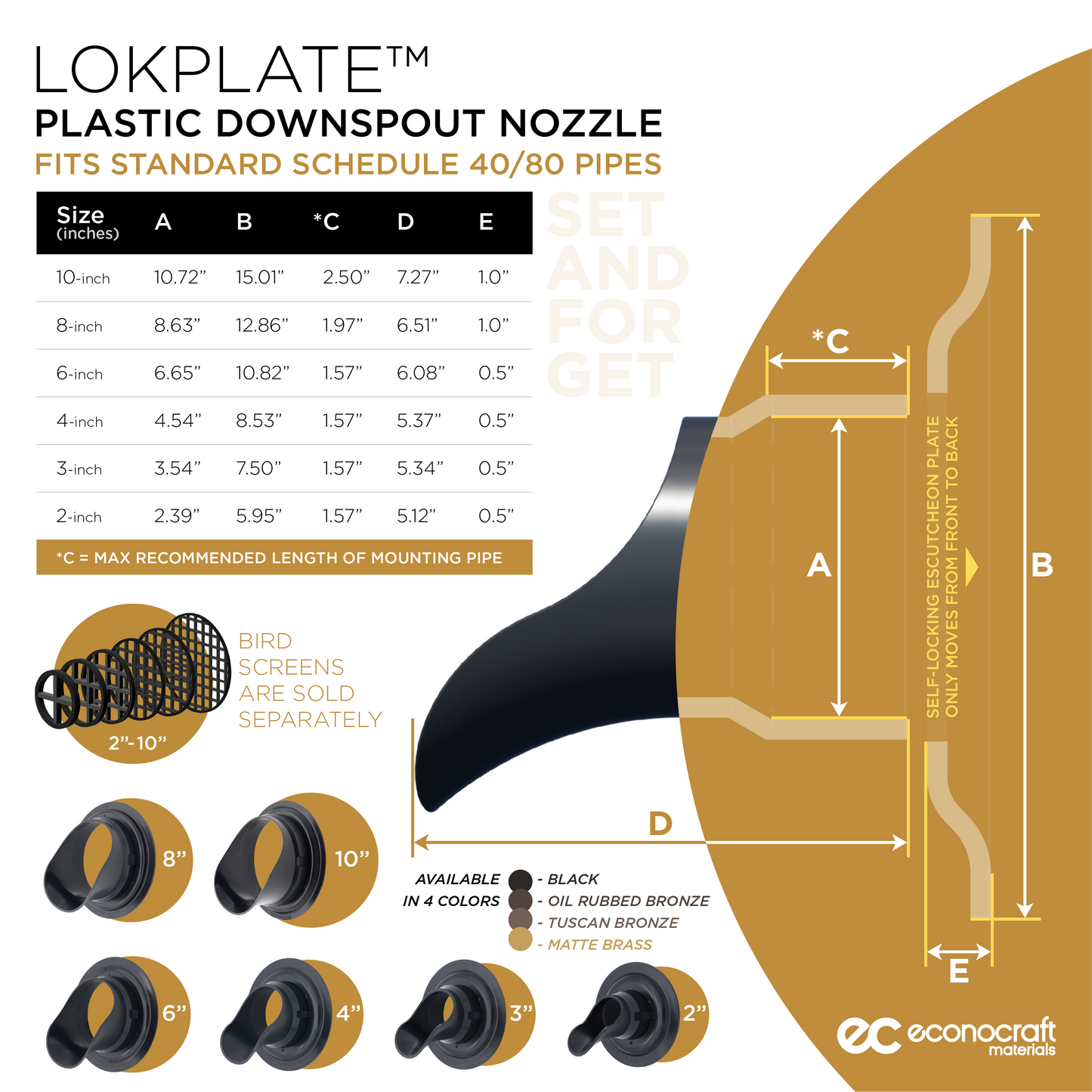 LokPlate™ Plastic Downspout Nozzle & Self-Locking Escutcheon Plate